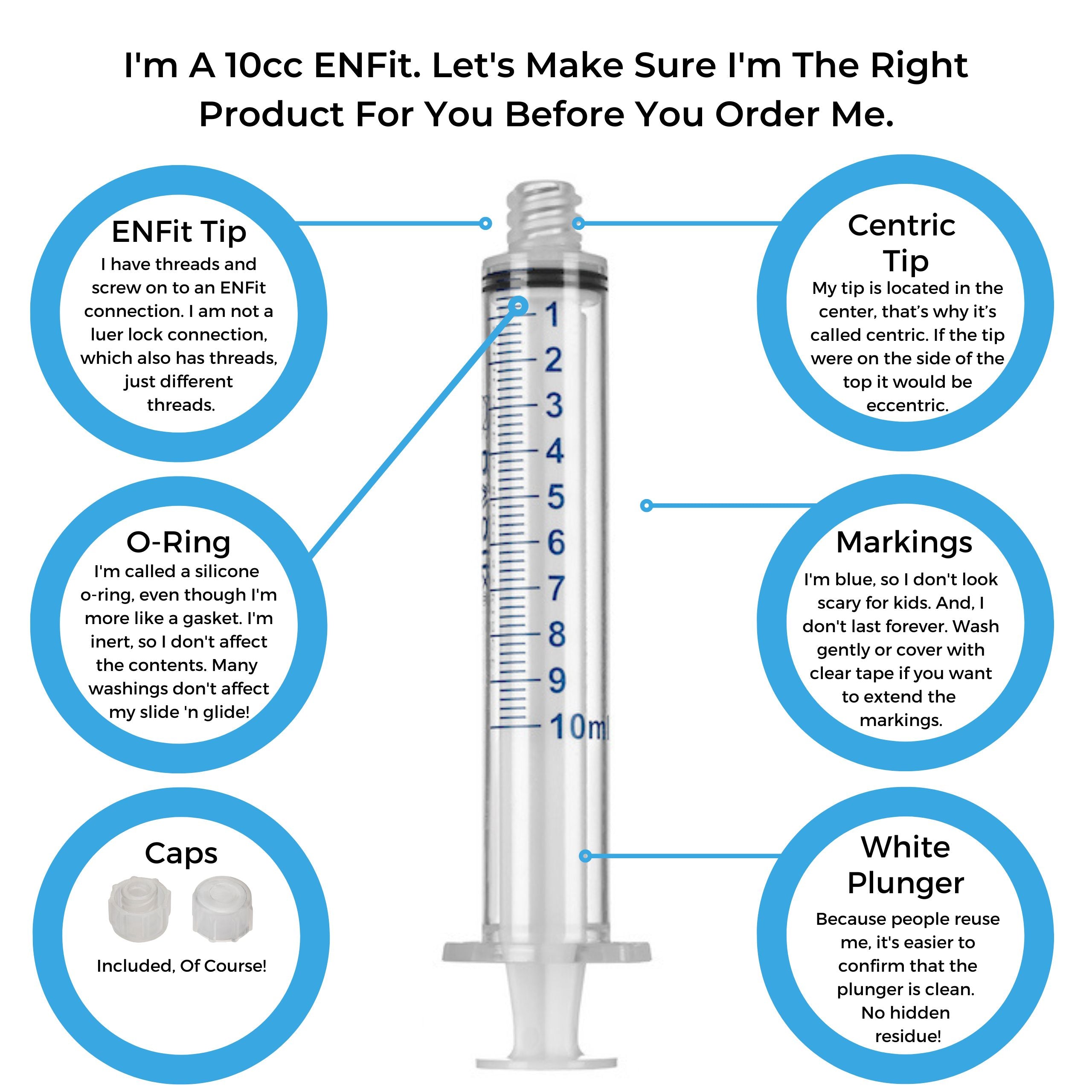 BASIK 10cc ENFit Syringe With A Silicone O Ring