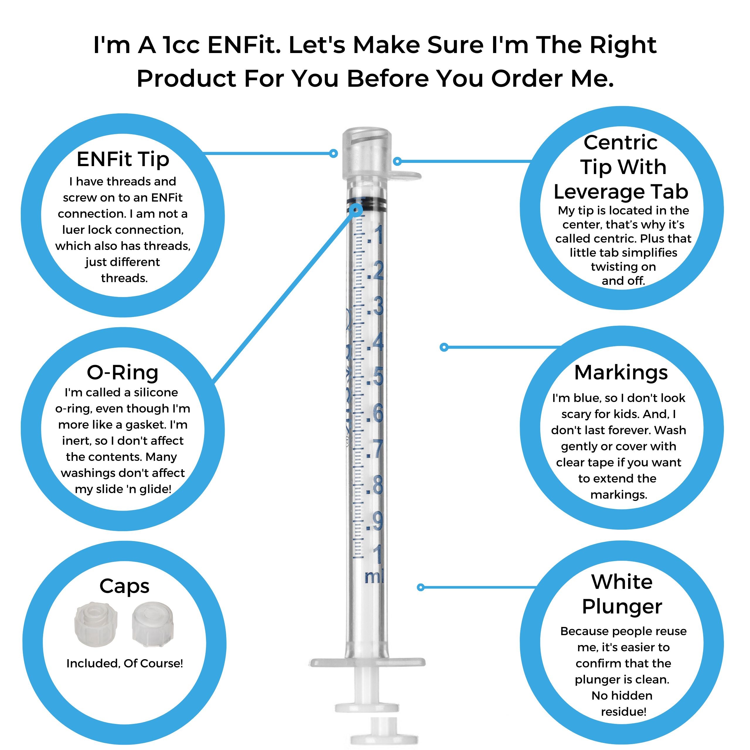 BASIK 1cc ENFit Syringe With A Silicone O Ring