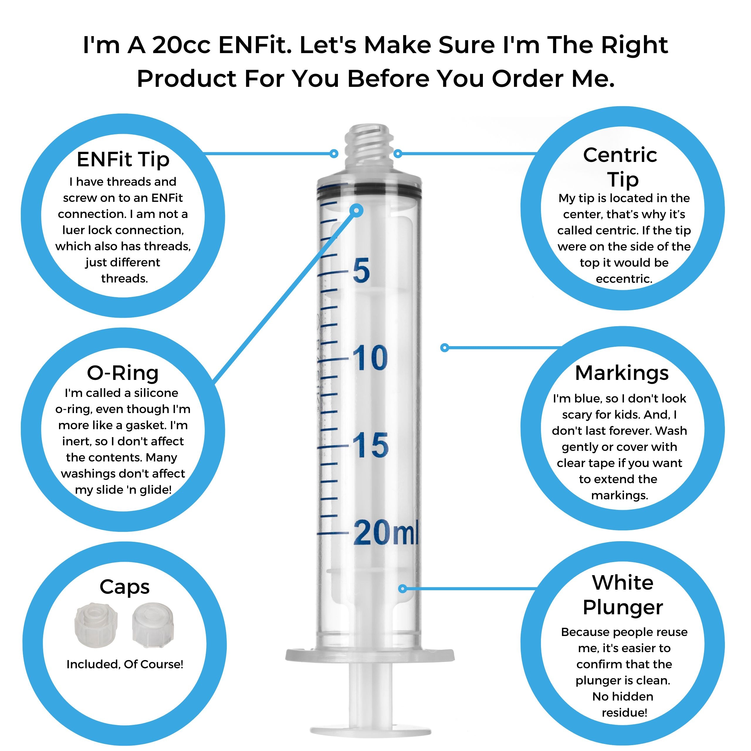 BASIK 20cc ENFit Syringe With A Silicone O Ring
