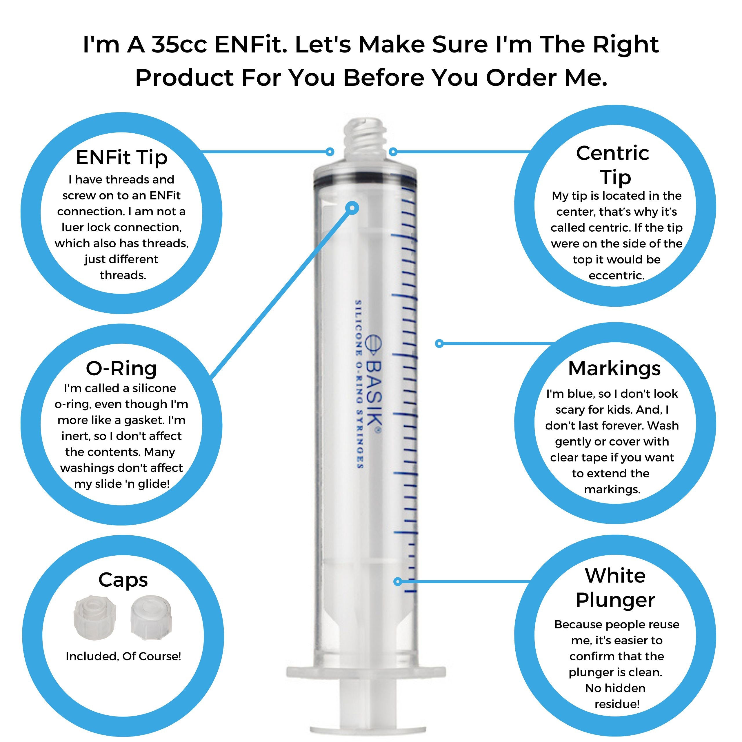 BASIK 35cc ENFit Syringe With A Silicone O Ring