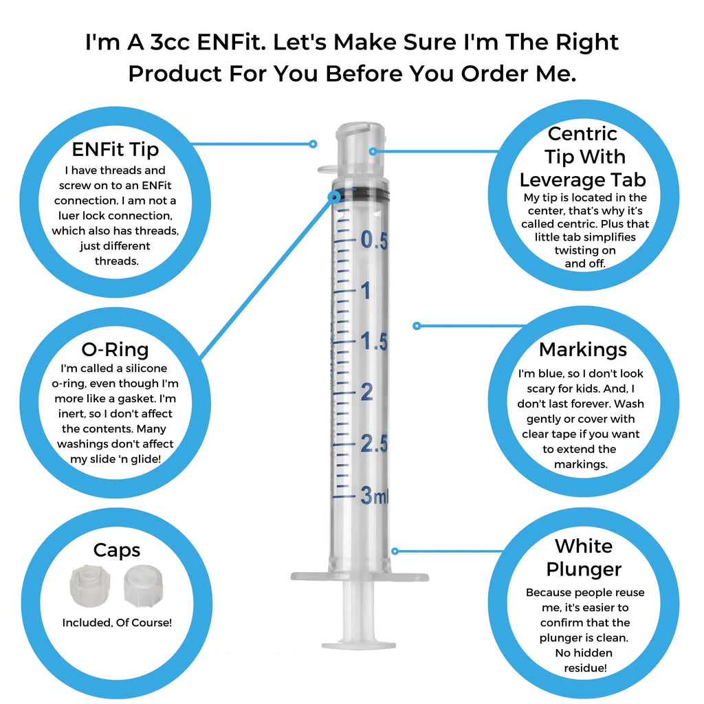 BASIK 3cc ENFit Compatible Syringe With Silicone O-Ring - ISO 80369-3 BASIK