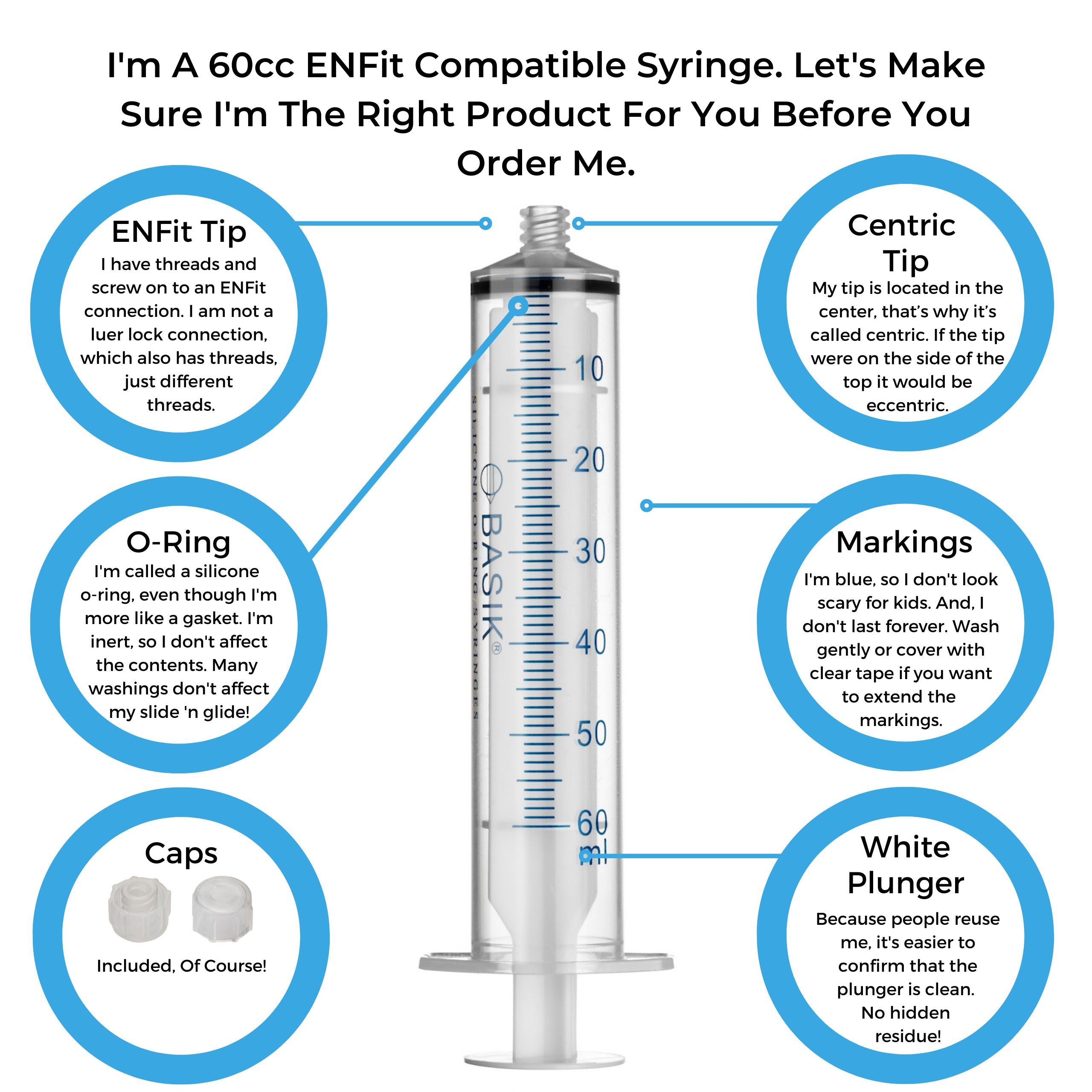 BASIK 60cc ENFit Syringe With A Silicone O Ring