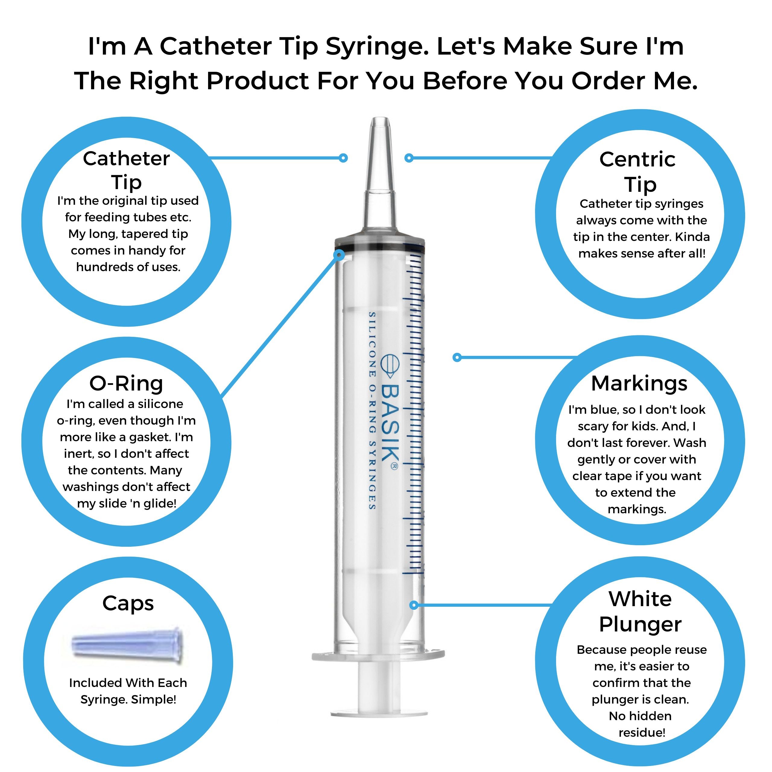 BASIK 60cc Catheter Tip Syringe With A Silicone O Ring